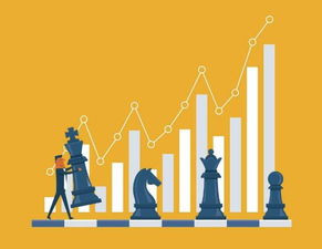 萬向資本如何運用最優方案進行投資咨詢管理