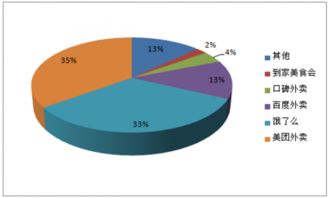 2017-2022年資產(chǎn)管理市場(chǎng)分析及投資策略研究報(bào)告