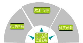 哈爾濱電氣集團公司投資咨詢 前景展望與風險分析
